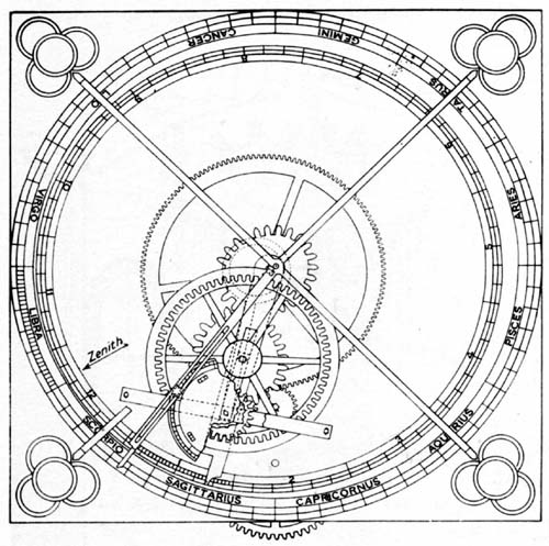 Astronomical Clock of de Dondi