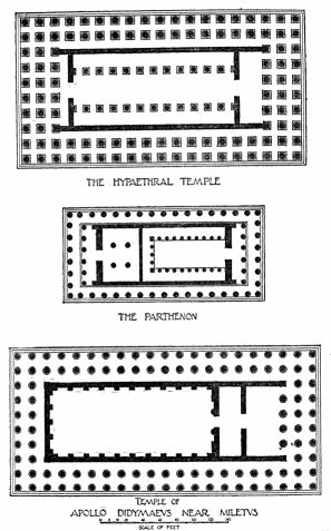 The Hypaethral Temple Of Vitruvius Compared With The Parthenon And The Temple Of Apollo Near Miletus