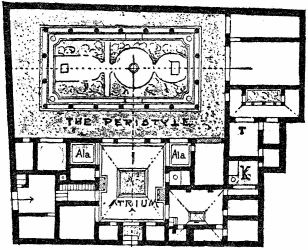 PLAN OF THE HOUSE OF THE VETTII, POMPEII