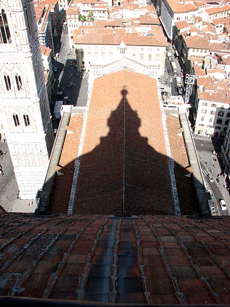 Climbing the Dome of the Duomo in Florence